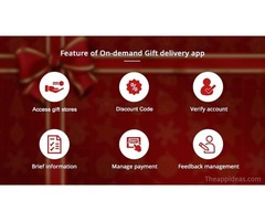 On Demand Gift Delivery App | free-classifieds.co.uk - 2