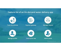 On Demand Water Delivery App | free-classifieds.co.uk - 2