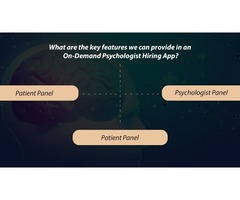 Doctor On Demand Psychologist hiring App | free-classifieds.co.uk - 3