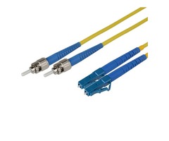 Buy Online Single Mode Fibre Optic Cables | free-classifieds.co.uk - 1