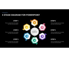 Best Selling Premium PowerPoint Templates