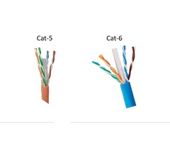 Buy Online Cat 6 Ethernet Cables - 1
