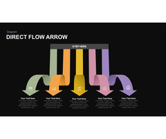 Flow Chart PowerPoint Templates | SlideBazaar | free-classifieds.co.uk - 1