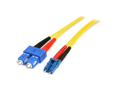 Best Quality Multimode Fibre Optic Cables | free-classifieds.co.uk - 2