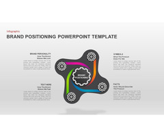 Flow Chart PowerPoint Template | SlideBazaar	 - 1