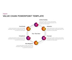  Premium powerpoint templates | SlideBazaar - 1