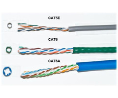Buy Best Quality Cat 6 Ethernet Cables | free-classifieds.co.uk - 1