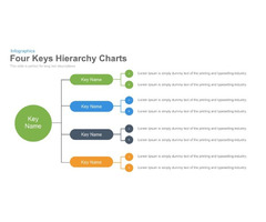 flow chart powerpoint templates | SlideBazaar | free-classifieds.co.uk - 1