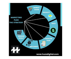 Huzz Digital a Social Company | Grow Followers | Develop Digital Brands - 1