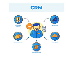 Future of CRM and Workflow System 2023 | free-classifieds.co.uk - 1